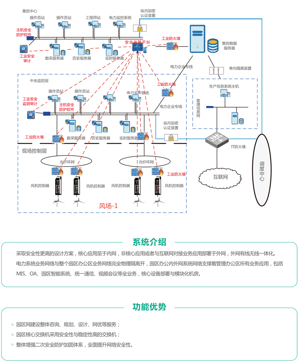 未標(biāo)題-1.png